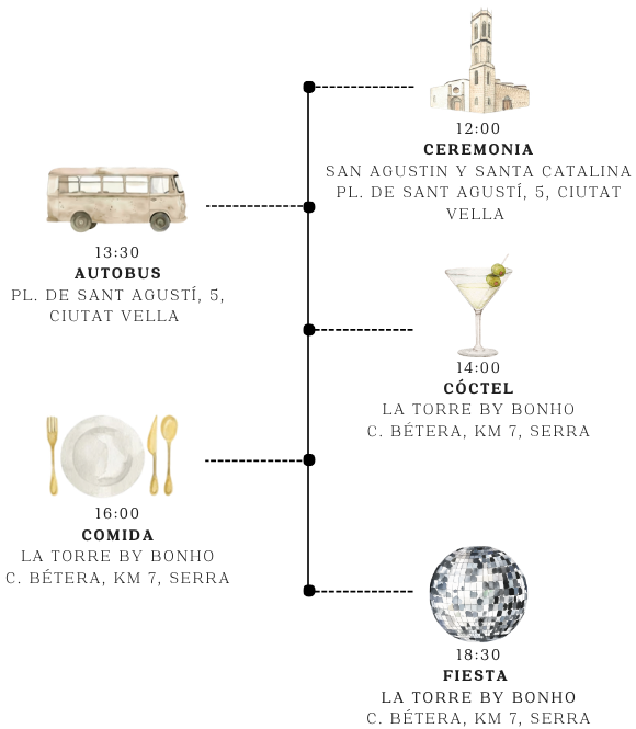 Cronograma de la boda: ceremonia 12:00, autobús 13:30, cóctel 14:00, comida 16:00, fiesta 18:30